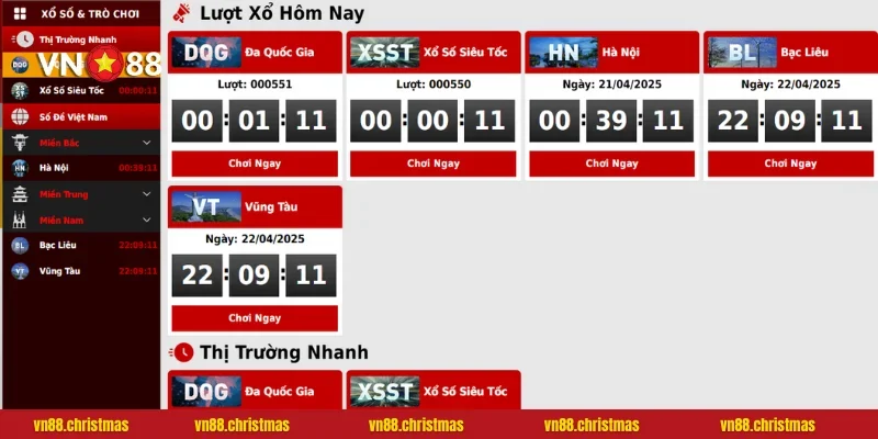 4 phương pháp được sử dụng nhiều hot nhất VN88